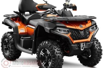 квадроциклы cfmoto